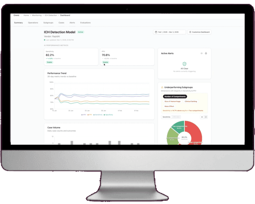 Croviz AI Governance Dashboard